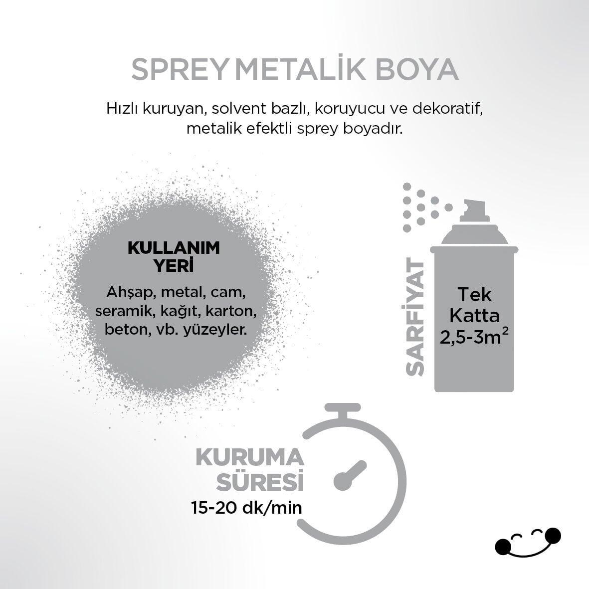 Polisan Metalik Sprey Boya 400 ml uygulama örneği