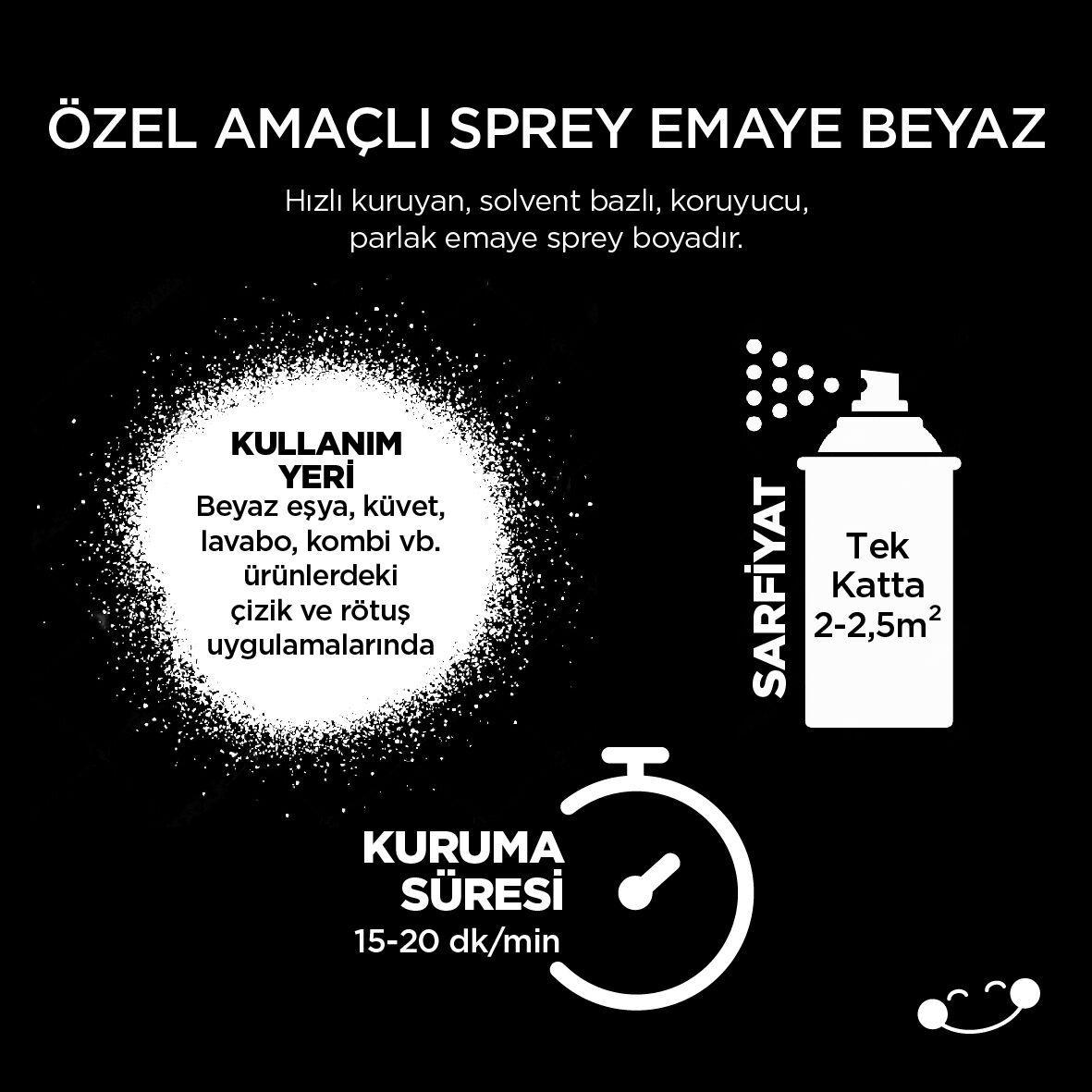 Polisan Özel Amaçlı Emaye Sprey Boya 400 ml uygulama örneği