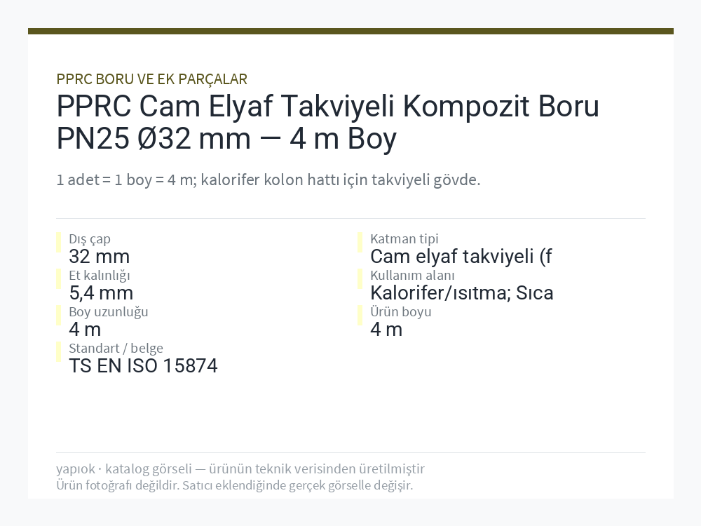 PPRC Cam Elyaf Takviyeli Kompozit Boru PN25 Ø32 mm — 4 m Boy