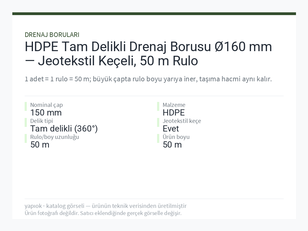 HDPE Tam Delikli Drenaj Borusu Ø160 mm — Jeotekstil Keçeli, 50 m Rulo