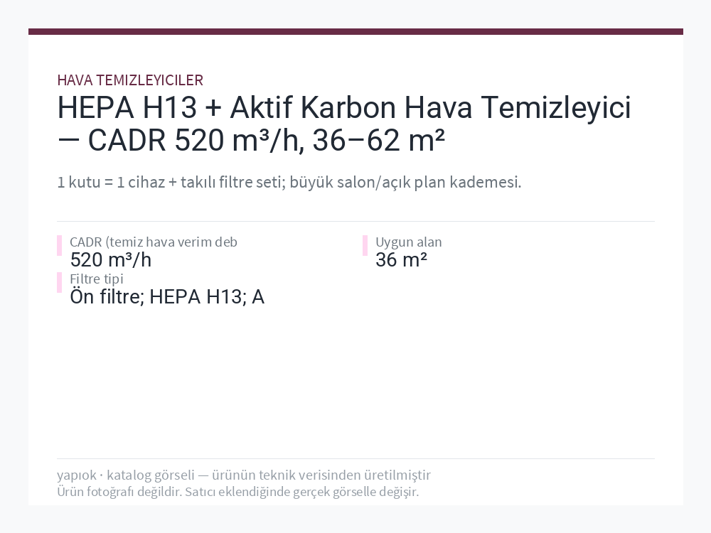 HEPA H13 + Aktif Karbon Hava Temizleyici — CADR 520 m³/h, 36–62 m²
