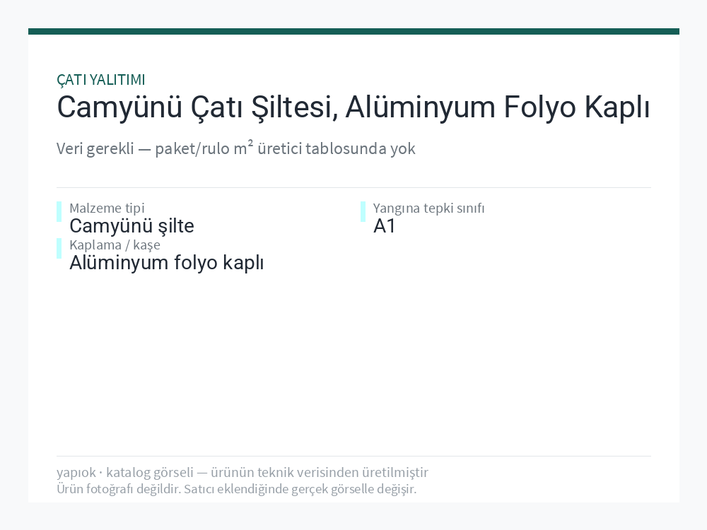 Camyünü Çatı Şiltesi, Alüminyum Folyo Kaplı