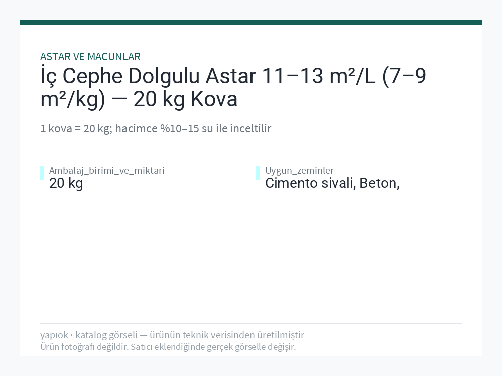 İç Cephe Dolgulu Astar 11–13 m²/L (7–9 m²/kg) — 20 kg Kova