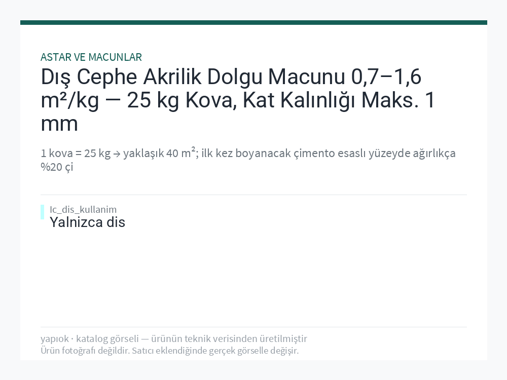 Dış Cephe Akrilik Dolgu Macunu 0,7–1,6 m²/kg — 25 kg Kova, Kat Kalınlığı Maks. 1 mm