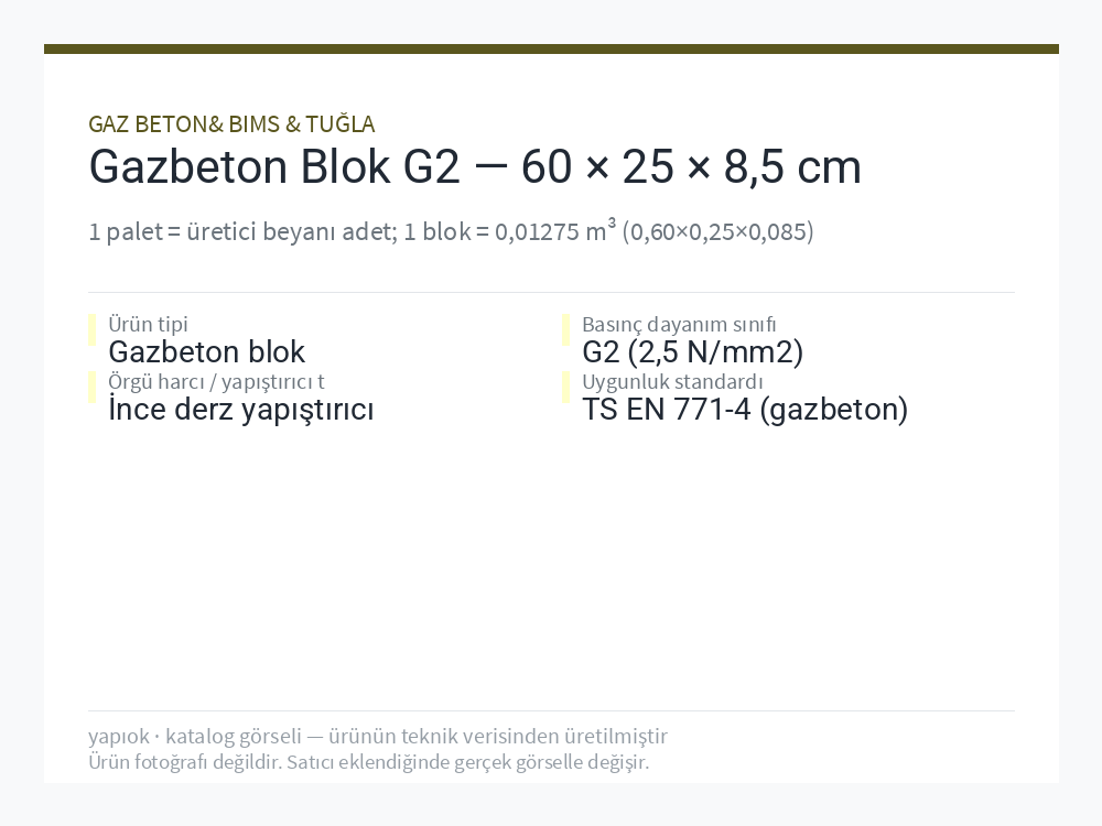 Gazbeton Blok G2 — 60 × 25 × 8,5 cm