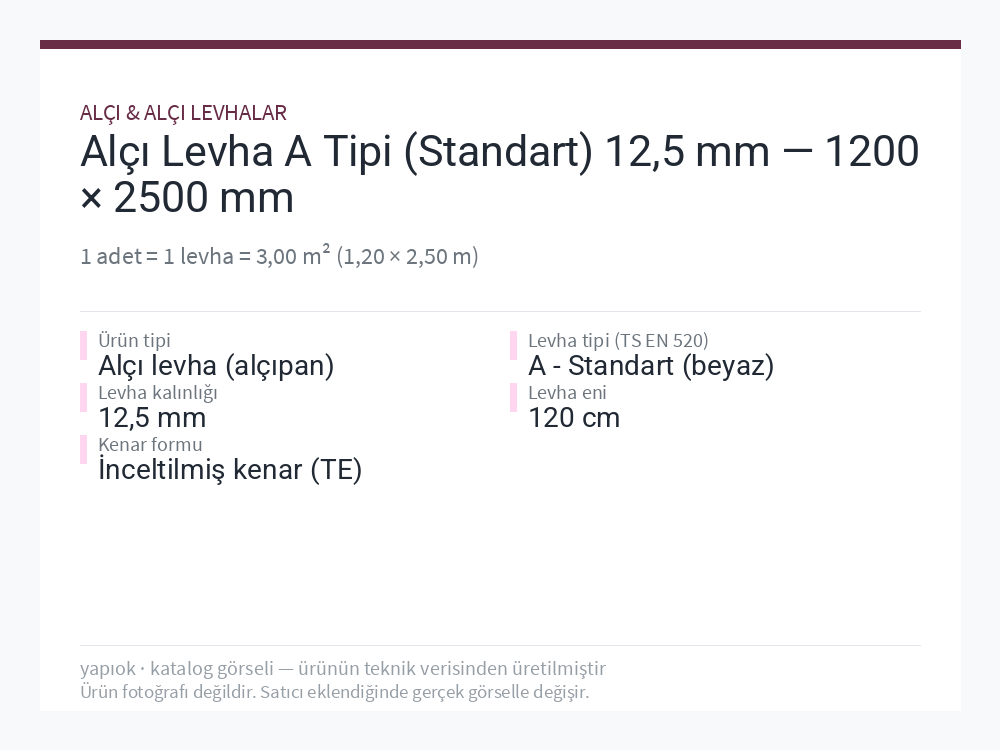 Alçı Levha A Tipi (Standart) 12,5 mm — 1200 × 2500 mm