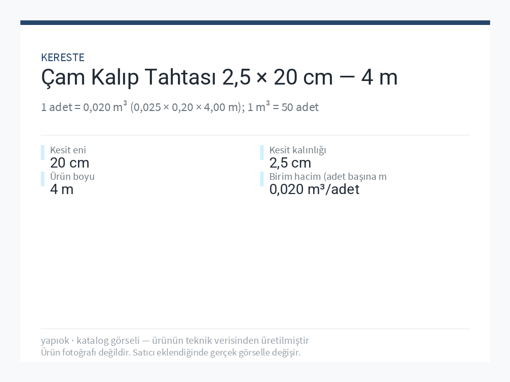 Çam Kalıp Tahtası 2,5 × 20 cm — 4 m