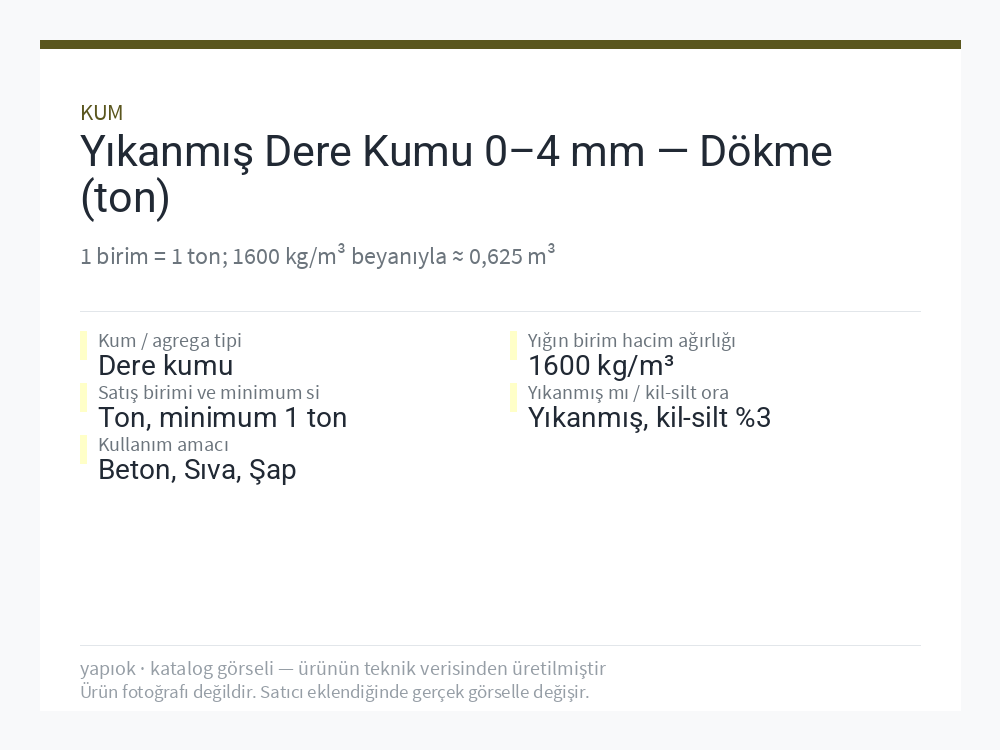 Yıkanmış Dere Kumu 0–4 mm — Dökme (ton)
