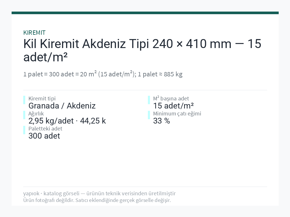 Kil Kiremit Akdeniz Tipi 240 × 410 mm — 15 adet/m²