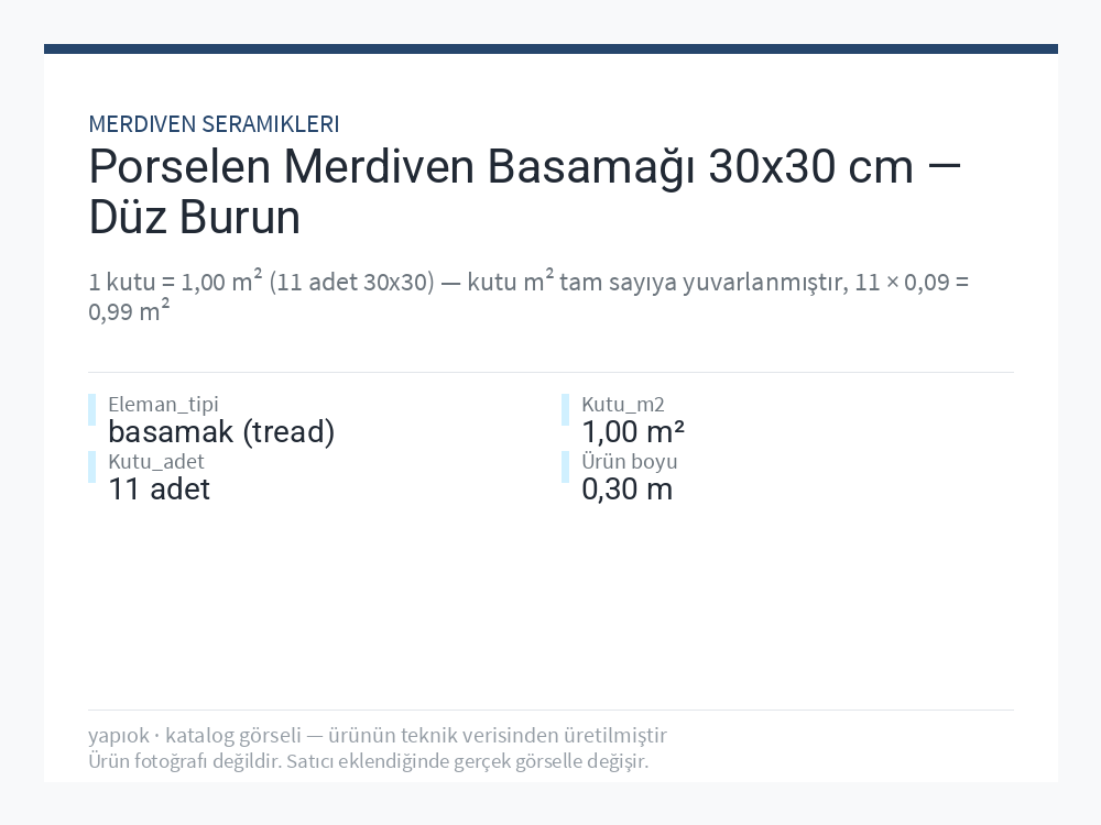 Porselen Merdiven Basamağı 30x30 cm — Düz Burun