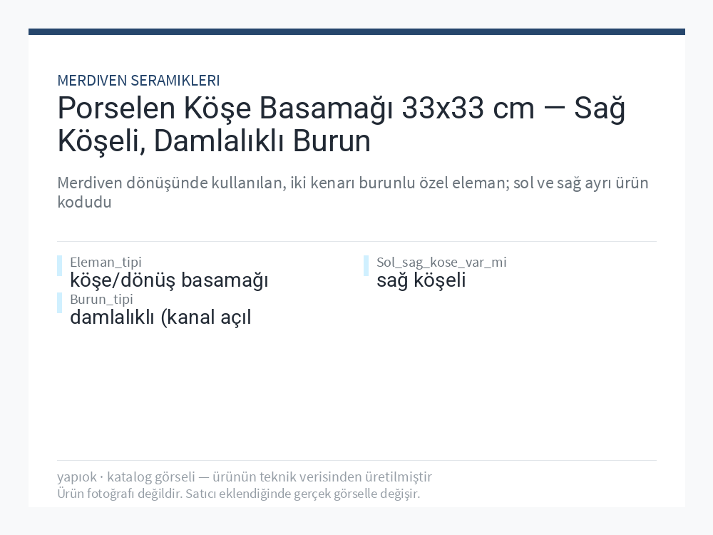 Porselen Köşe Basamağı 33x33 cm — Sağ Köşeli, Damlalıklı Burun