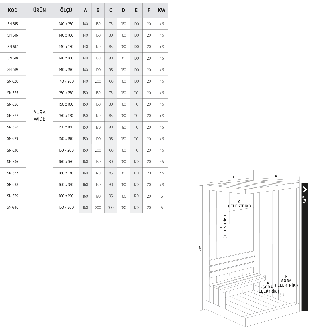 Shower Aura Wide Sauna uygulama örneği