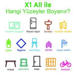 Polisan X1 All Vernik 600 g Parlak uygulama örneği