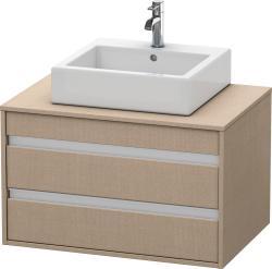 Duravit Ketho Asma dolap ünitesi 800 mm Keten Dekor KT665407575