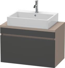 Duravit DuraStyle Asma dolap ünitesi 800 mm Grafit Mat DS530204943
