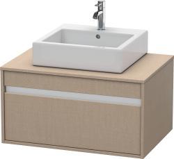 Duravit Ketho Asma dolap ünitesi 800 mm Keten Dekor KT669407575
