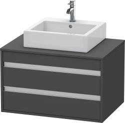 Duravit Ketho Asma dolap ünitesi 800 mm Grafit Mat KT665404949