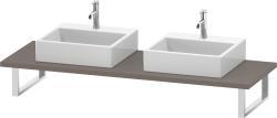 Duravit DuraStyle Tezgah 800 mm Bazalt Mat DS107C04343