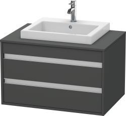 Duravit Ketho Asma dolap ünitesi 800 mm Grafit Mat KT675404949