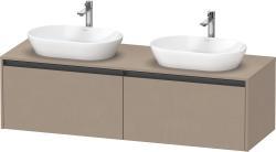 Duravit Ketho.2 Asma dolap ünitesi 1600 mm Keten Dekor K24889B75750000