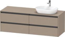 Duravit Ketho.2 Asma dolap ünitesi 1600 mm Keten Dekor K24899R75750000