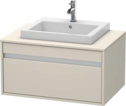 Duravit Ketho Asma dolap ünitesi Taupe Dekoru Taupe Mat Dekor KT679409191