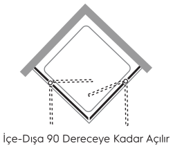 Hüppe Solva Minimal SAK K DUAL T Köşe Duşakabin uygulama örneği