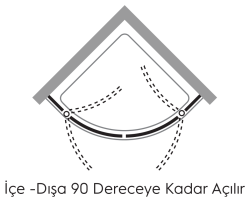 Hüppe Design SAK O DUAL T Oval Köşe Duşakabin uygulama örneği
