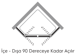 Hüppe X0 SAK B DUAL T Beşgen Duşakabin uygulama örneği