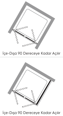 Hüppe Design AK C DUAL T Ön Cephe Duşakabin uygulama örneği