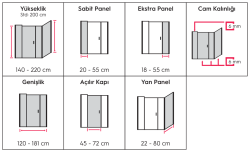 Hüppe Qube SAK C SOLO T Ekstra Panelli Ön Cephe Duşakabin uygulama örneği
