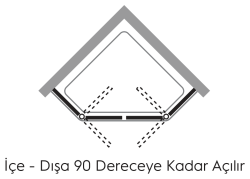 Hüppe Design SAK B DUAL T Beşgen Duşakabin uygulama örneği