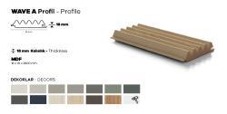 KASTAMONU ENTEGRE Wave A WPD07 Boyanabilir PP 91x2800x18 mm Duvar Profili