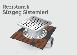 Mesa Teknik Izodra MTS 4100M-R Rezistanslı (Isıtmalı) Süzgeç Sistemi 15x15 cm — Yan Çıkış Ø100 mm