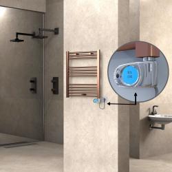 Radiva Haiti Elektrikli Havlupan Bakır Eskitme 700x600 mm 200W Musa Plus Termostatlı